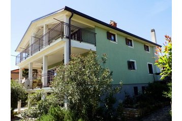 Horvātija Privát Lovrečica, Eksterjers